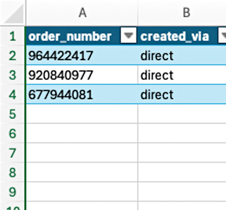 An Excel table
