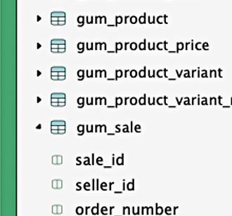 Tree of a database and tables